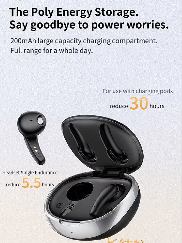 หูฟังบลูทูธไร้สาย awei ของใหม่ ดีไซน์สวย เสียงดี เบสแน่น กลางชัด แหลมใส คุยชัดเจน ของแท้ ใหม่ๆเลย