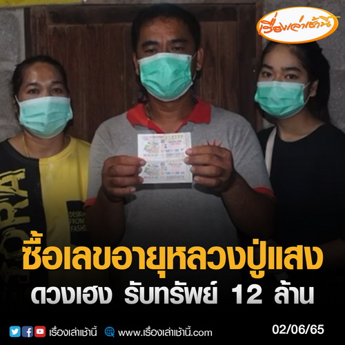 เหรียญ 8 รอบ หลวงปู่แสง ญาณวโร วัดป่าดงสว่างธรรม จ.ยโสธร เนื้ออัลปาก้า ปี 58 รวม 2 เหรียญ ไม่มีกล่อง