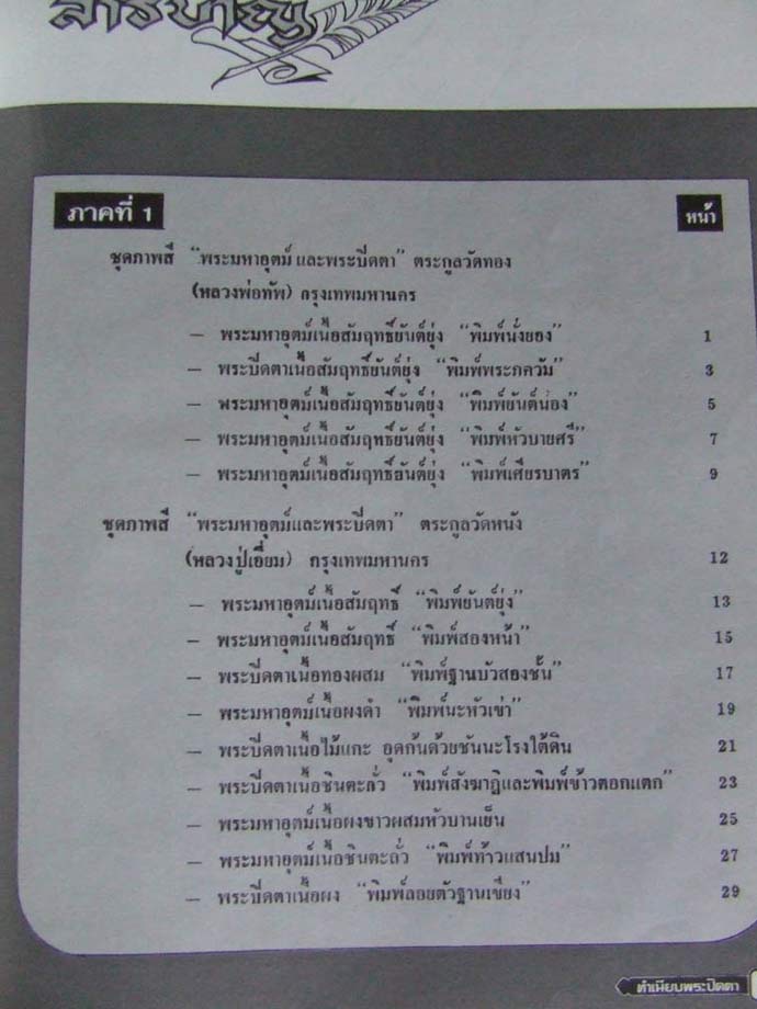 สุดยอดหายาก...หนังสือทำเนียบพระปิดตา อ.ศิริวัตน์ จัดทำปี 2521 สภาพสวยสมบูรณ์มาก หนาประมาณ 240 หน้า