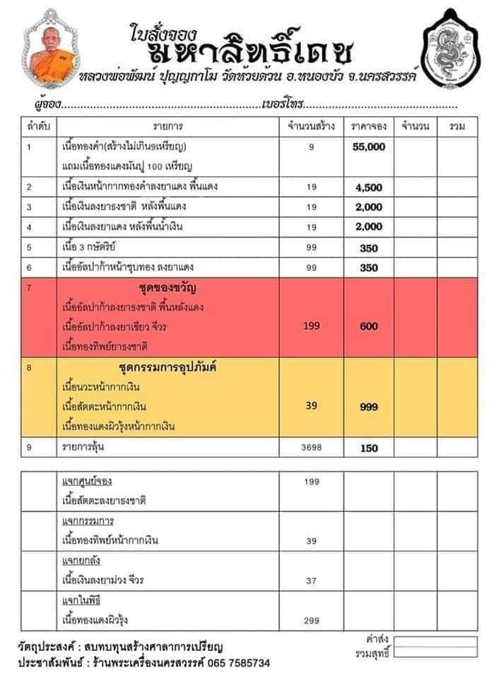 หลวงพ่อพัฒน์ ปุญฺญกาโม วัดห้วยด้วน จ.นครสวรรค์ รุ่น มังกรมหาสิทธิเดช รายการจองชุดของขวัญ