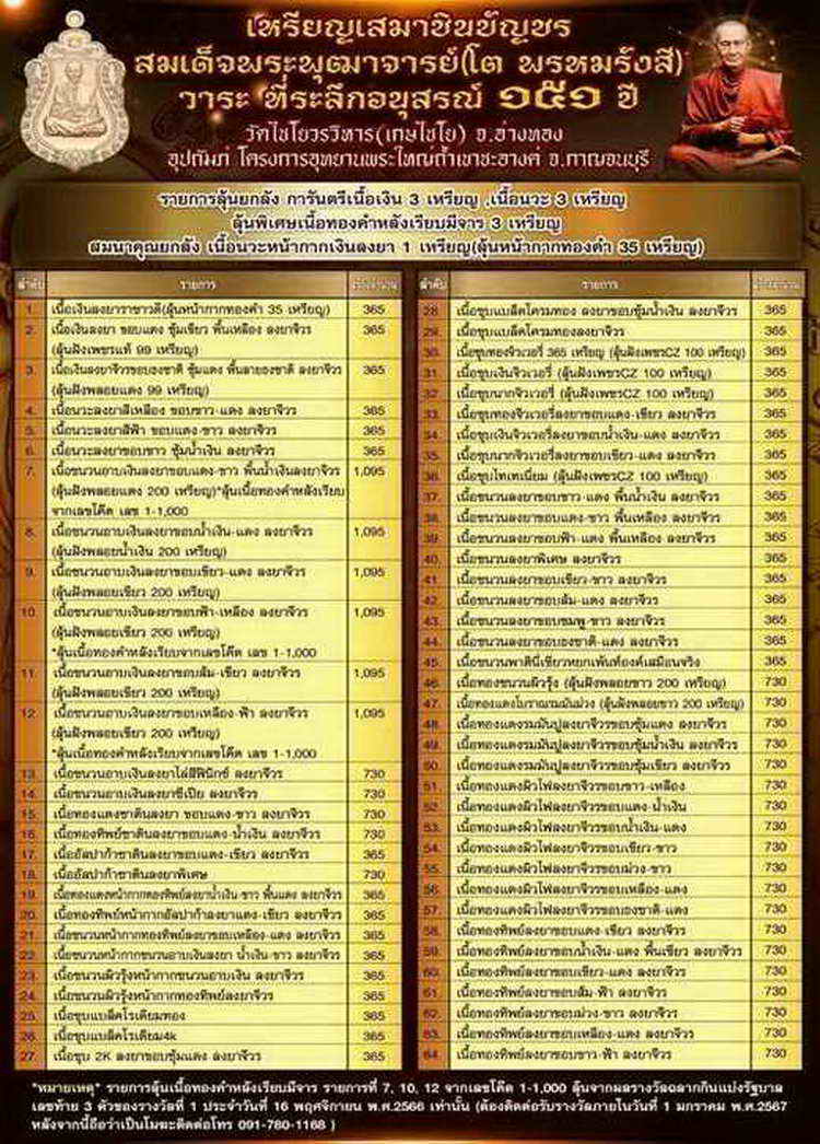 4-482 เหรียญเสมาชินบัญชร สมเด็จพุฒาจารย์(โต) ระลึกอนุสรณ์ 151 ปี วัดไชโยวรวิหาร(เกษไชโย) เลข 618
