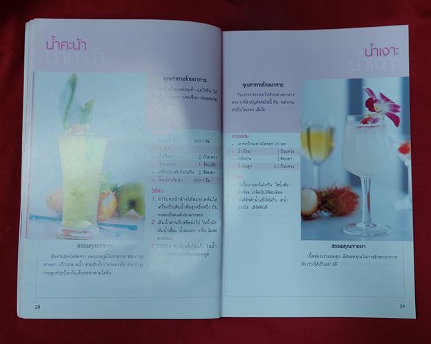 (ปิด49-)เครื่องดื่มน้ำสมุนไพรเพื่อสุขภาพ โดยอาจารย์จริยา เดชกุญชร กว้าง16.5x24ซ.ม. 88หน้า (มือ2)