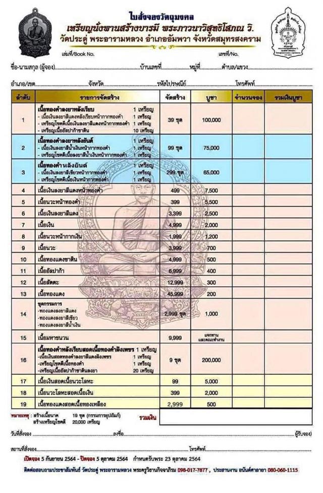 เหรียญนั่งพาน สร้างบารมี พระมหาสุรศักดิ์ วัดประดู่พระอารามหลวง จ.สมุทรสงคราม ปี2564 เนื้อสัตตะ