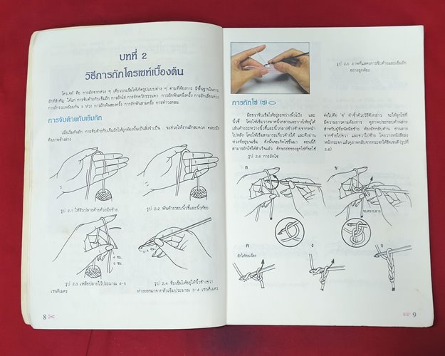 (ปิด69-) หนังสือสนุกกับงานโครเชท์ โดยเข็มทอง ปกอ่อน 19x26ซ.ม.116หน้า (สภาพมือ2)