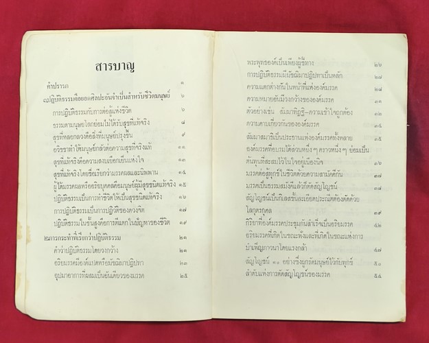(ปิด49-)หนังสือเรื่องเกี่ยวกับการปฏิธรรม โดยท่านพุทธทาสภิกขุ 12.5x18.3ซ.ม.(สภาพมือ2)