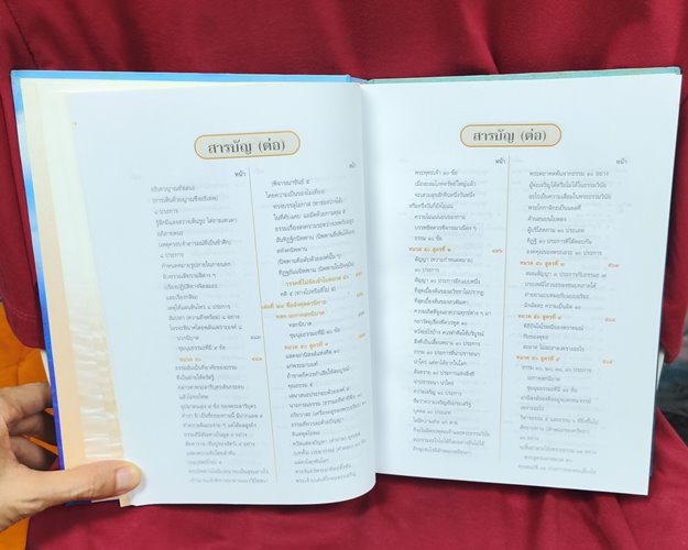 (ปิด169-) พระไตรปิฎกฉบับสำหรับประชาชน "ตอนว่าด้วยพระสูตร" ปกแข็ง ขนาด19x26ซ.ม. 584หน้า (มือ2สภาพดี)