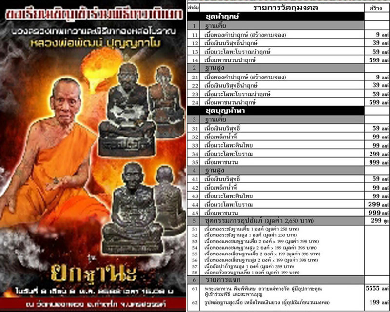 รูปหล่อโบราณ หลวงพ่อพัฒน์ วัดห้วยด้วน เนื้อทองแดงชมพู (พิมพ์ฐานเตี้ย) รุ่นยกฐานะ ปี 62 พร้อมกล่อง