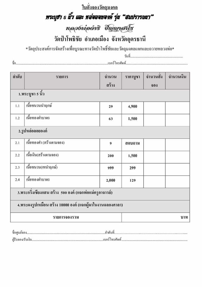 รูปหล่อรุ่นแรก เนื้อฝาบาตร มีจารใต้ฐาน หลวงปู่ดำริ วัดป่าโพธิ์ชัย อุดรธานี ทีเดียว 2 องค์