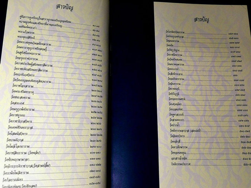 พร้อมกล่องใส่ !! หนังสือสารานุกรมเหรียญยอดนิยม 76 จังหวัด หมวด ก. เล่ม 1 กรุงเทพมหานคร โดย เพชร ท่าพ