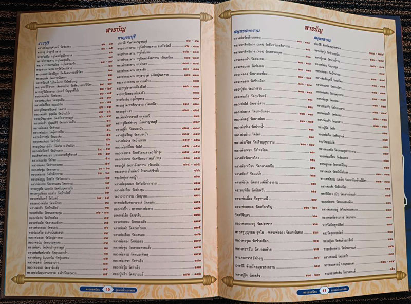 หนังสือพระยอดนิยม ลุ่มแม่น้ำแม่กลอง จัดทำโดย นิตยสารมรดกพระเครื่อง พิมพ์ครั้งที่ ๓ จัดพิมพ์ ๒๐๐๐ เล่