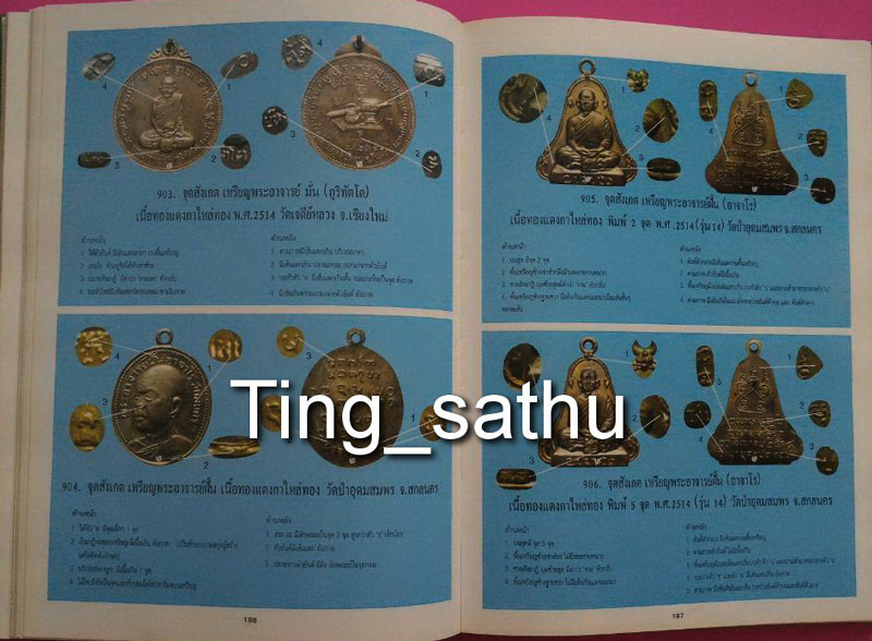หนังสือเหรียญพระพุทธ, พระสงฆ์ และเหรียญกษาปณ์ยอดนิยมในประเทศไทย โดยบุญเสริม ศรีภิรมย์  ทั้งหมด 928 ร