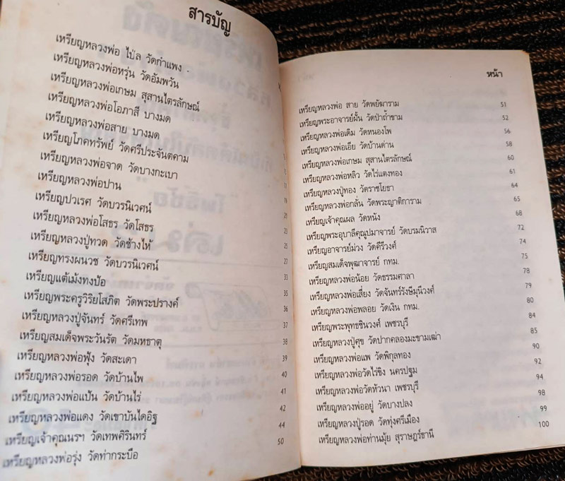 หนังสือเหรียญดัง โดย โพธิ์ชัย ชี้จุดสำคัญที่เป็นโค๊ตลับในเหรียญ สภาพดีมากเก่าเก็บสะสมหลายสิบปี