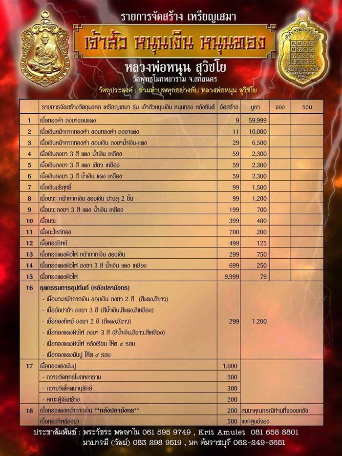 เหรียญเสมา เจ้าสัว หนุนเงิน หนุนทอง หลวงพ่อหนุน วัดพุทธโมกพลาราม จ.สกลนคร ปี 2561