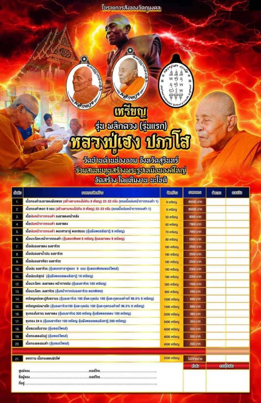 หลวงปู่เฮง วัดบ้านด่านช่องจอม จ.สุรินทร์ รุ่น พลิกดวง รุ่นเเรก 