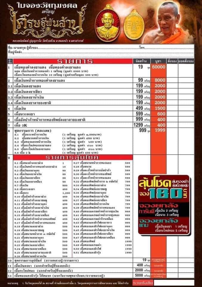 หลวงพ่อพัฒน์ ปุญฺญกาโม วัดห้วยด้วน จ.นครสวรรค์ รุ่น เศรษฐีพันล้าน เนื้อสามกษัตริย์ ราคาจอง 400