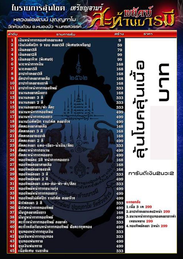 หลวงพ่อพัฒน์ ปุญฺญกาโม วัดห้วยด้วน จ.นครสวรรค์ รุ่นพยัคฆ์สะท้านบารมี เนื้อชุบเงินพ่นทราย เลข 189