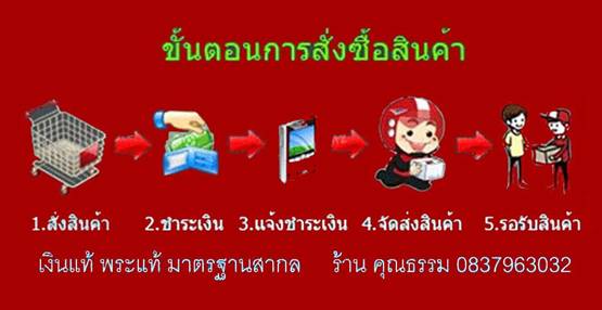 แผนที่ ร้านคุณธรรม