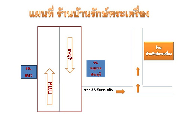 แผนที่ ร้านบ้านรักษ์พระเครื่อง