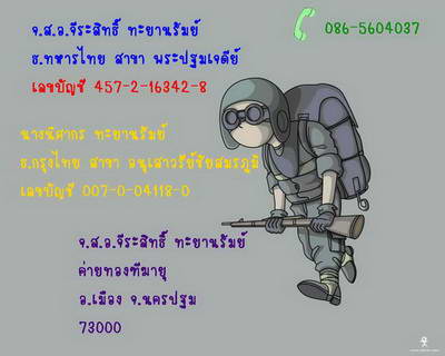 แผนที่ ร้านจ่าจีระสิทธิ์