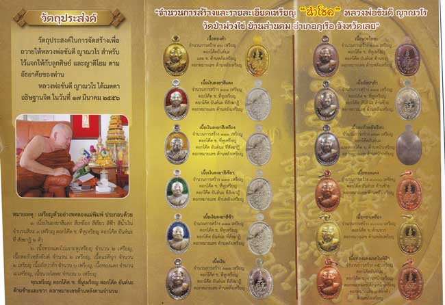 เหรียญหลวงพ่อขันตี ญาณวโร รุ่นนำโชค ชุดกรรมการ - 5
