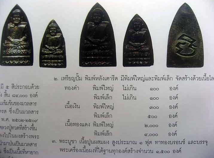 รางวัลที่ 2 เนื้อเงิน หลวงปู่ทวดพิมพ์เตารีด ปี 36 รุ่น บูรณะโบสถ์วัดปราสาทฯ อ. นอง ปลุกเสก สวยกริบ - 4