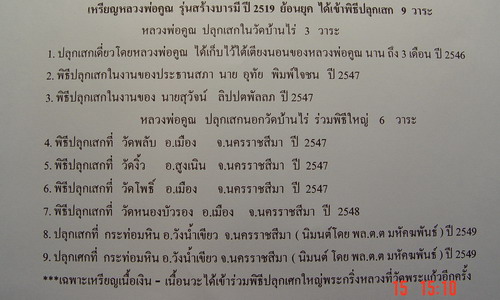 เหรียญหลวงพ่อคูณ รุ่นสร้างบารมี ๒๕๑๙ (ย้อนยุค) เนื้อทองแดง มีจาร สวยๆ ปลุกเสก 9 วาระ(9) - 4