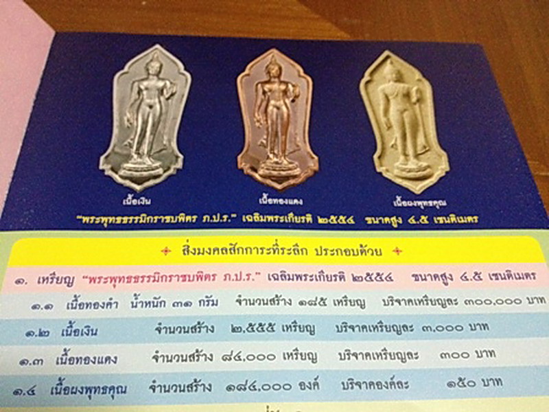 เหรียญพระพุทธธรรมิกราชบพิตร เนื้อทองคำ - 5