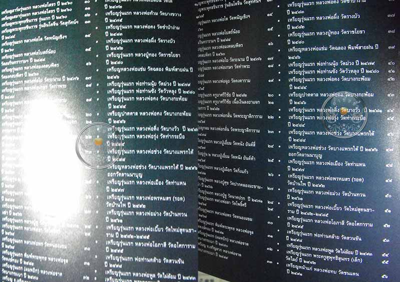 หนังสือ "พระเหรียญรุ่นแรก" เปิดกรุอมตะพระเหรียญล้ำค่ายอดนิยม หนังสือใหม่ 100% ไม่ผ่านการอ่าน - 2