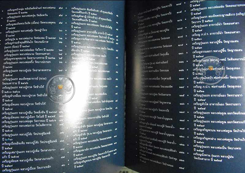 หนังสือ "พระเหรียญรุ่นแรก" เปิดกรุอมตะพระเหรียญล้ำค่ายอดนิยม หนังสือใหม่ 100% ไม่ผ่านการอ่าน - 3