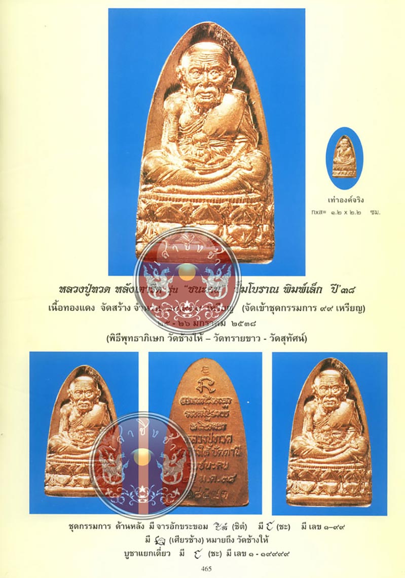 หลวงปู่ทวดหลังเตารีด รุ่น "ชนะคน" เนื้อทองแดง (พิมพ์เล็ก) เสกวัดช้างให้-วัดทรายขาว-วัดสุทัศน์ฯ 2538 - 5