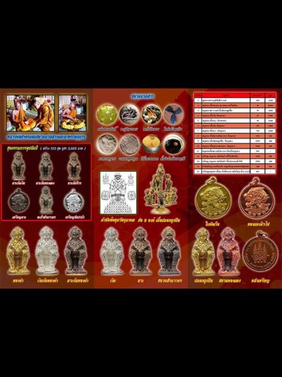 หนุมานมหาปราบไตรจักร หลวงพ่อสาคร มนุญโญ วัดหนองกรับ จ.ระยอง เนื้อนวะ - 3