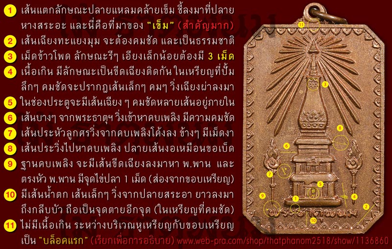 ชี้ตำหนิ เหรียญสมโภชพระธาตุพนม ปี 2518 ด้านหน้า - 1