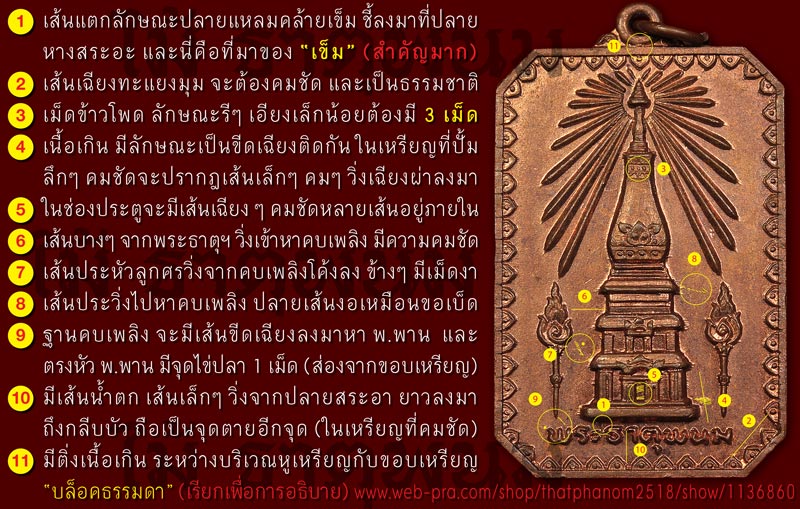 ชี้ตำหนิ เหรียญสมโภชพระธาตุพนม ปี 2518 ด้านหน้า - 2