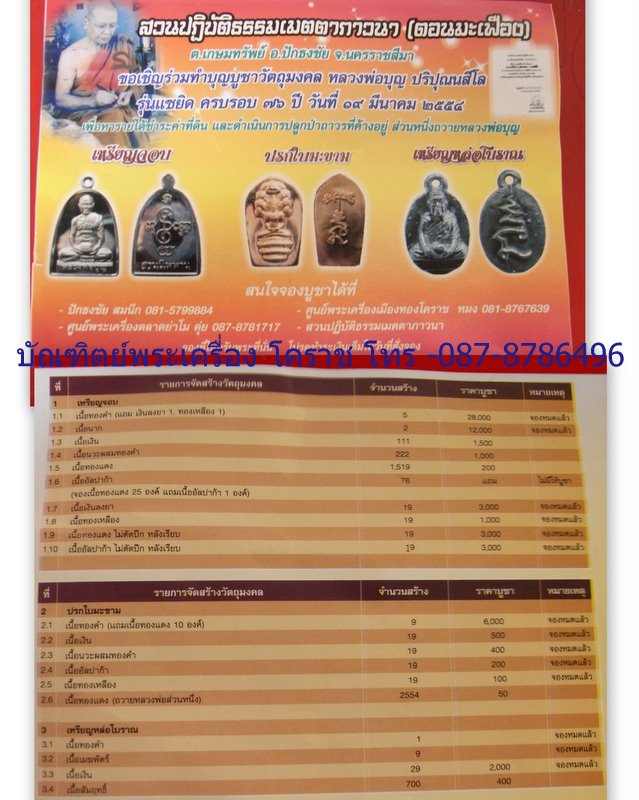 เหรียญหลวงปู่บุญ กรรมการไม่ตัดปีก หมายเลข ๑๗ สร้าง ๑๙ องค์ - 5