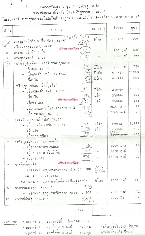 โบชัวร์ พ่อท่านนวล รุ่น ครบรอบ 72 ปี - 1