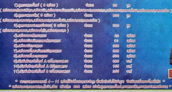 เหรียญเสมาเนื้อทองคำ หลวงพ่อทวด, รุ่นเสาร์๕มหามงคล,100ปี,ชาตกาลพระอาจารย์ทิม, วัดช้างให้, เนื้อทองคำ - 4