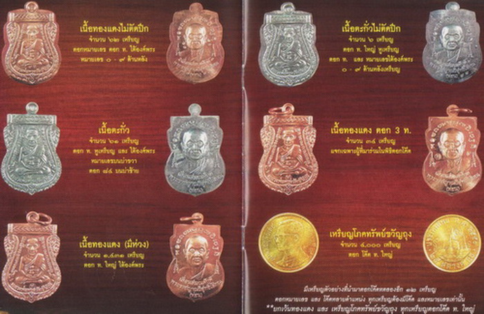 หลวงปู่ท่อน ญาณธโร จังหวัดเลย รุ่นเลื่อนสมณศักดิ์ เนื้อตะกั่วไม่ตัดปีก ๑ ใน ๖ เหรียญ - 5