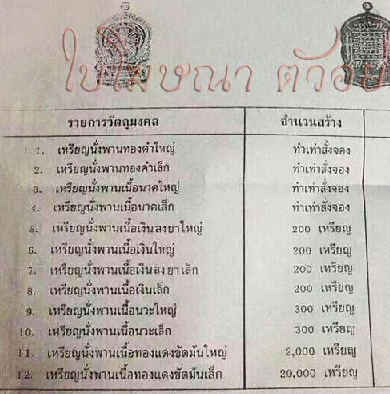 เหรียญนั่งพานใหญ่ ปี๓๙ หลวงปู่บัว ถามโก เนื้อเงิน สร้างน้อย 1 ใน 200 - 3