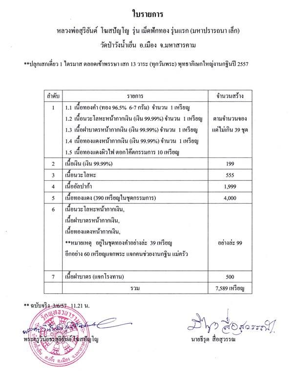 หรียญเม็ดฟักทองรุ่นแรก เนื้อทองคำ ของพระอาจารย์สุริยันต์ โฆสปัญโญ วัดป่าวังน้ำเย็น - 2