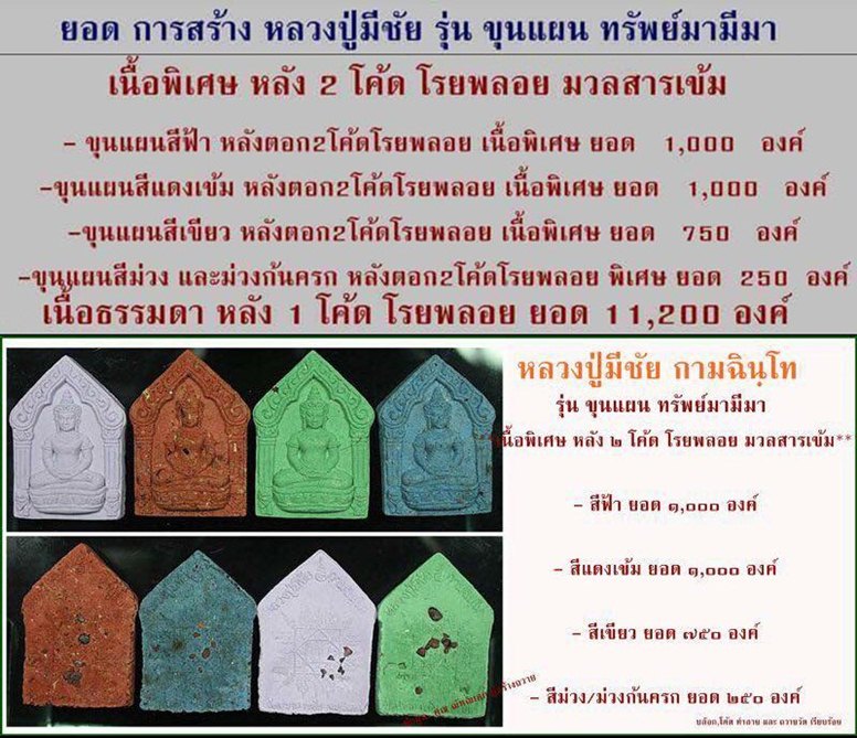 พระขุนแผนรุ่นแรก หลวงปู่มีชัย กามฉินฺโท วัดปราการชัยพัฒนาราม - 4