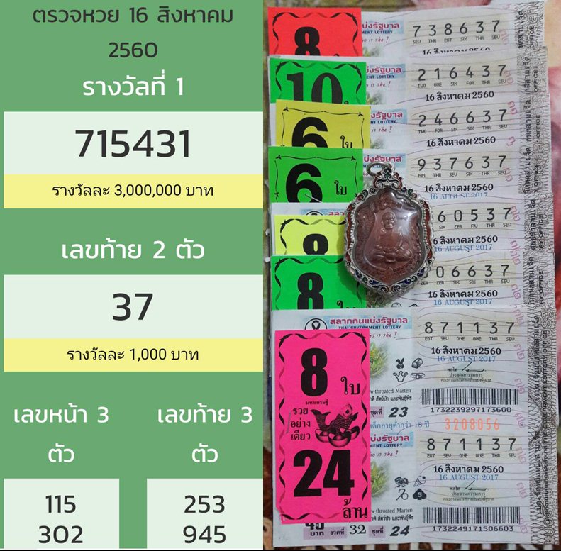 เหรียญเสมา หลวงปู่มีชัย กามฉินโท วัดปราการชัยพัฒนาราม จ.สุรินทร์ - 5
