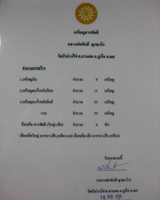 เหรียญหลวงพ่อขันตี สารพัดดี เนื้อเงิน #4 - 3