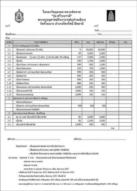 เหรียญเสมา สร้างบารมี หลวงปู่ทวด-พ่อท่านเขียว เนื้อนำฤกษ์ #510 - 4