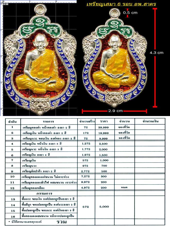 เหรียญเสมา 6 รอบ หลวงพ่อสาครวัดหนองกรับ เนื้อเงินหน้าเงินลงยา 3 สี หมายเลข 243 - 4