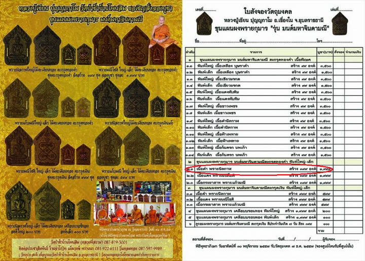 ขุนแผน "ผงพรายกุมาร มนต์มหาจินดามณี" พรายนิลกาฬ(ตระกรุดทองคำ) พิมพ์ใหญ่-เล็ก No.๑๗๖ - 5