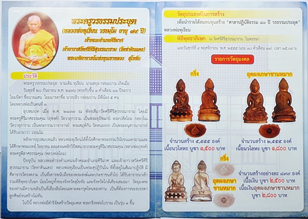 พระกริ่งพุทโธ รุ่น ๑ หลวงพ่อทุเรียน วัดศรีคีรีสุวรรณาราม สุโขทัย No:954 กล่องเดิม ราคาทุน - 5