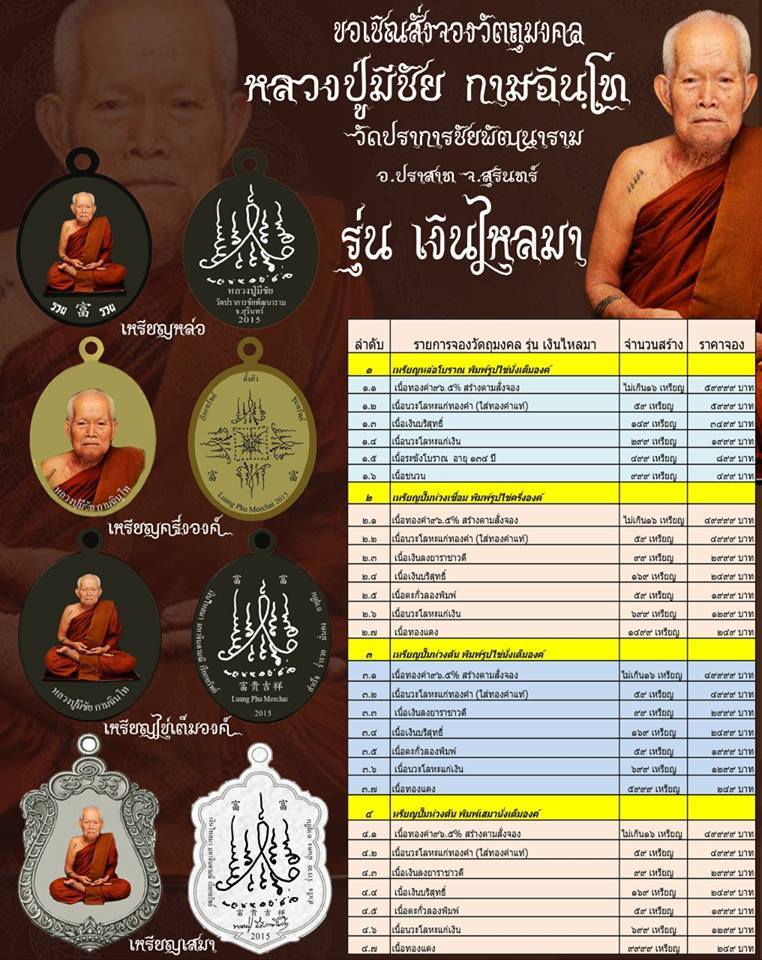 เสมาหลวงปู่มีชัย กามฉินโท หลังยันต์มหาจินดามณี รุ่นเงินไหลมา ๒๕๕๘ - 3