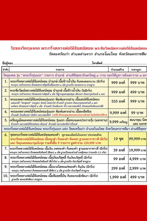 พระเครื่องหลวงพ่อไม้จันทน์หอม รุ่นแรก ตำนานแห่งวัดตะคร้อเก่า - 4