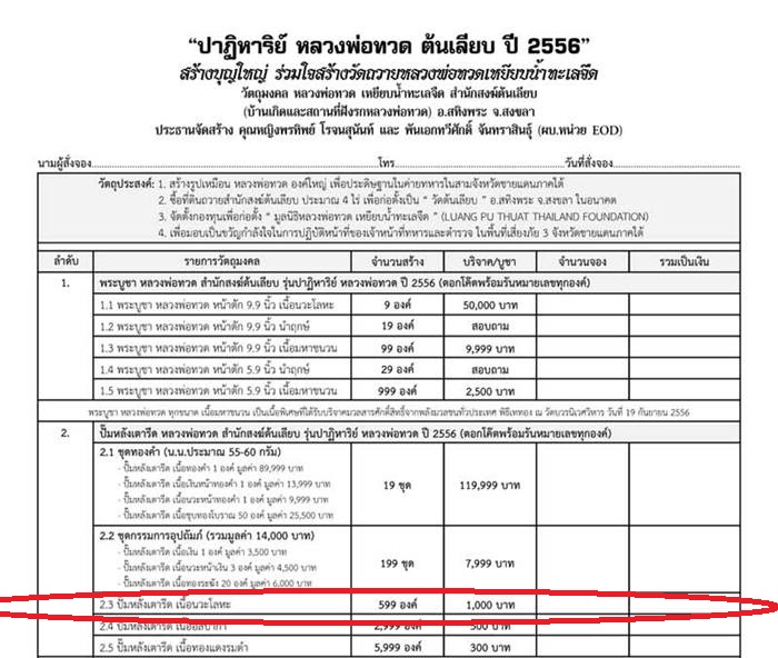 ปั๊มหลังเตารีด หลวงพ่อทวด รุ่นปาฏิหาริย์ หลวงพ่อทวด ต้นเลียบ ปี56 เนื้อนวโลหะ (หลังหนังสือ) เบอร์๓๓๓ - 5