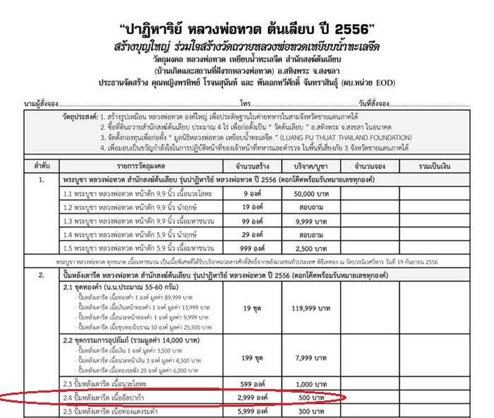 ปั๊มหลังเตารีด รุ่นปาฏิหาริย์ หลวงพ่อทวด ต้นเลียบ ปี56 "เนื้ออัลปาก้า" (หลังหนังสือ) เบอร์๗๗๗ - 4